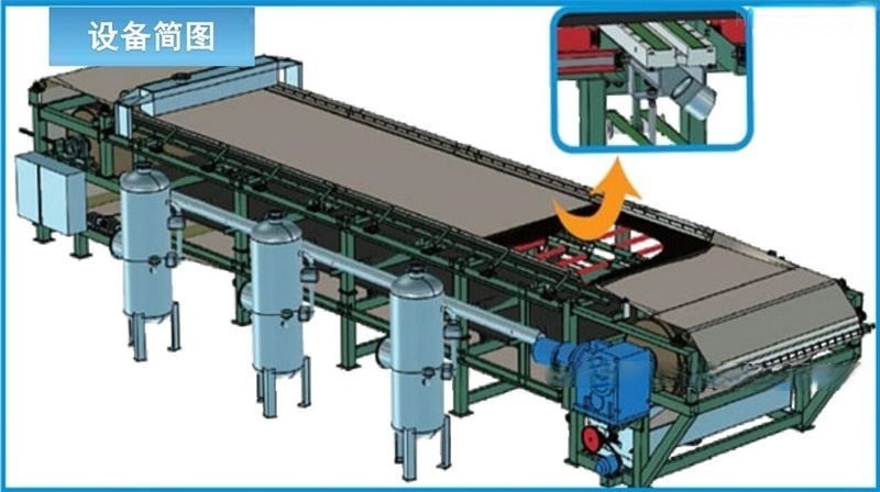 DU型橡胶带式真空过滤机
